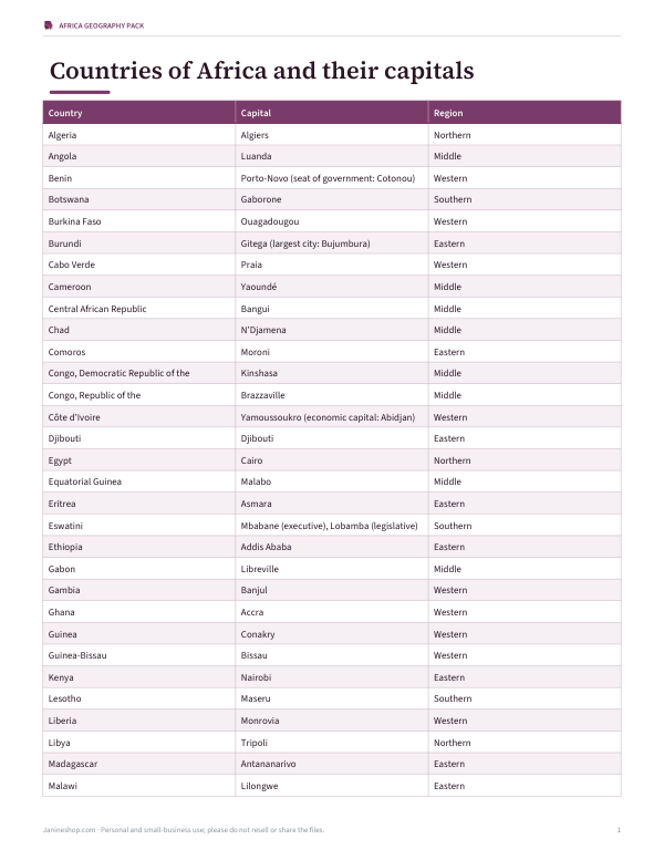 Preview of Printable List of African Nations Chart